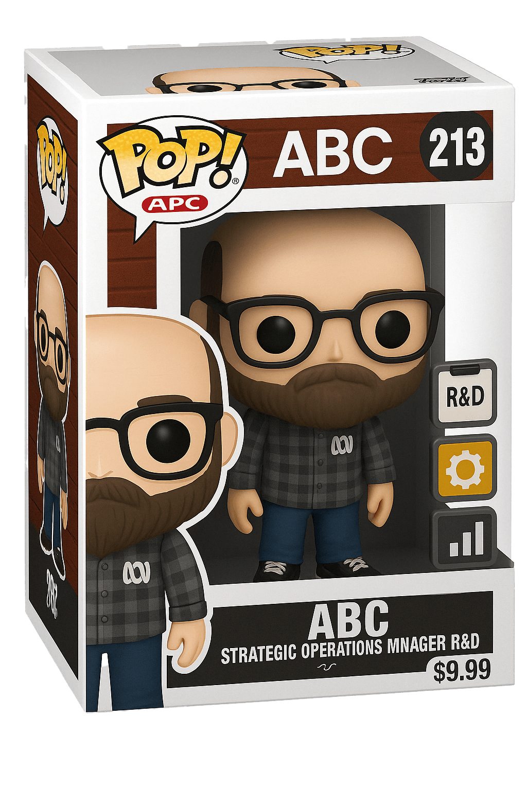 ABC Strategic R&D Operations