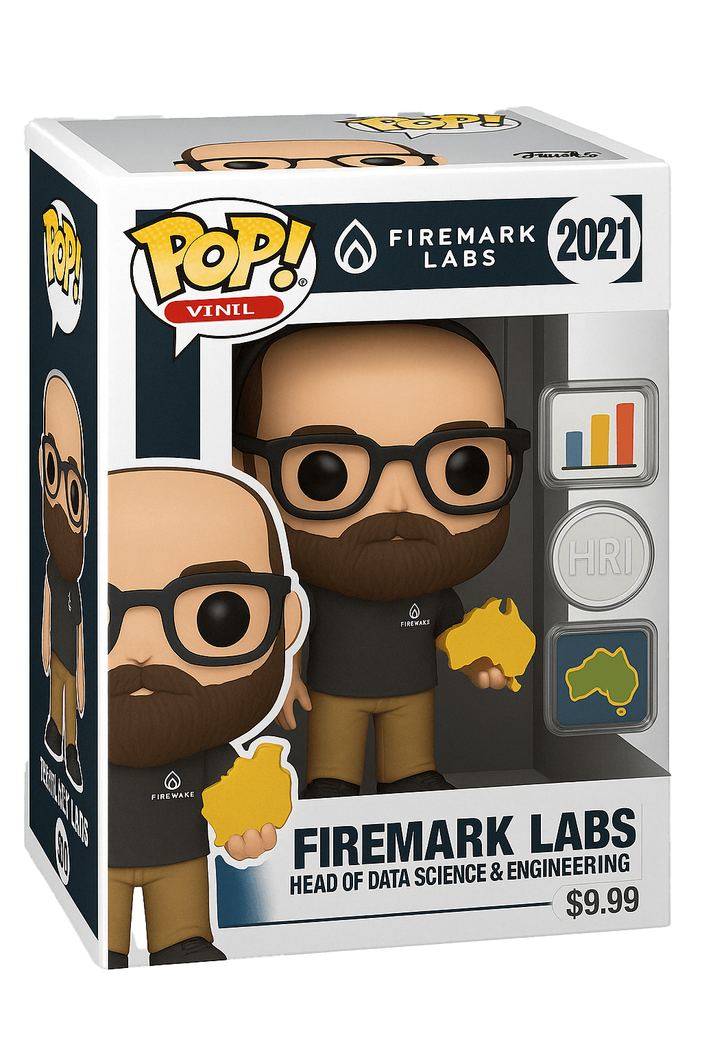 Home Risk Index (HRI)